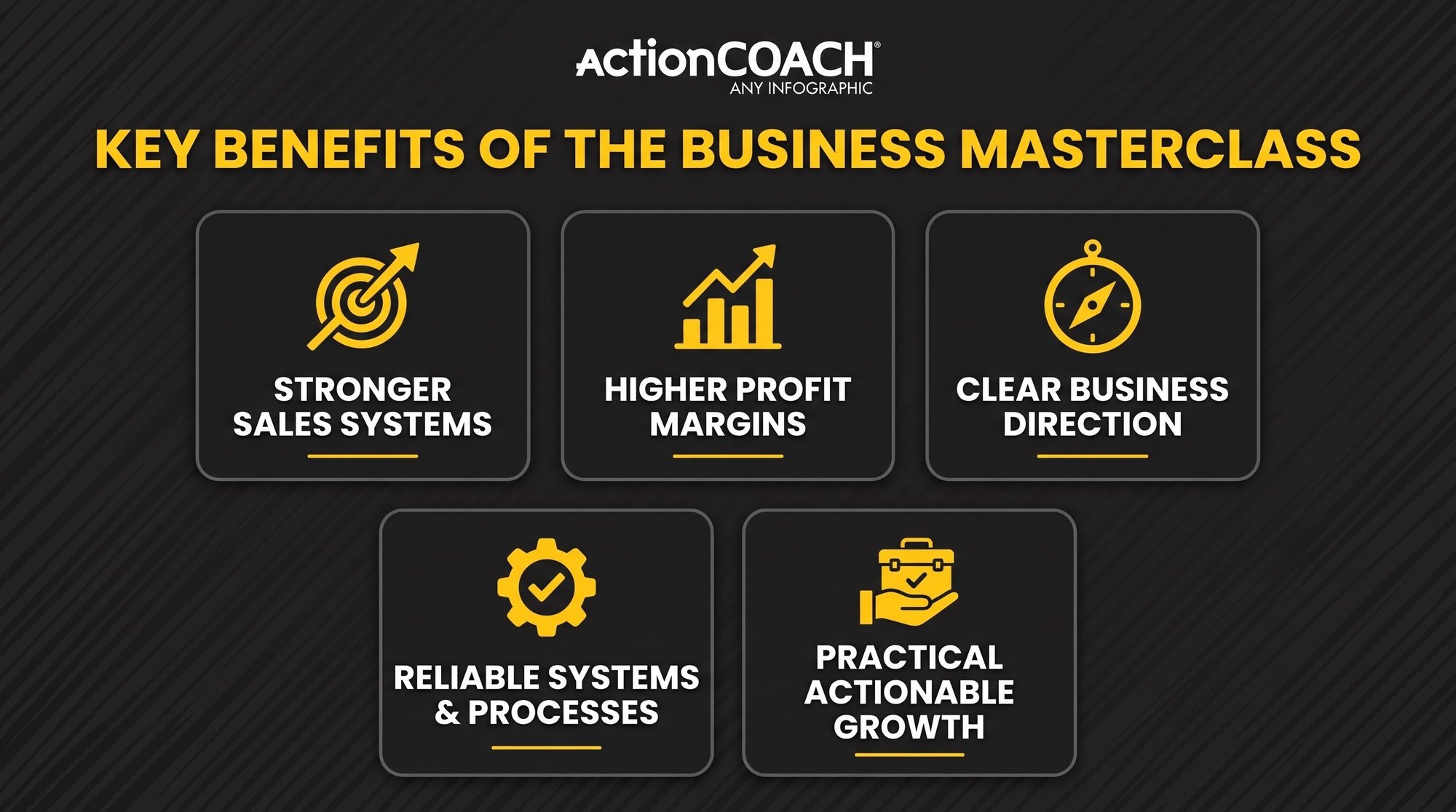 Business_masterclass_key_benefits